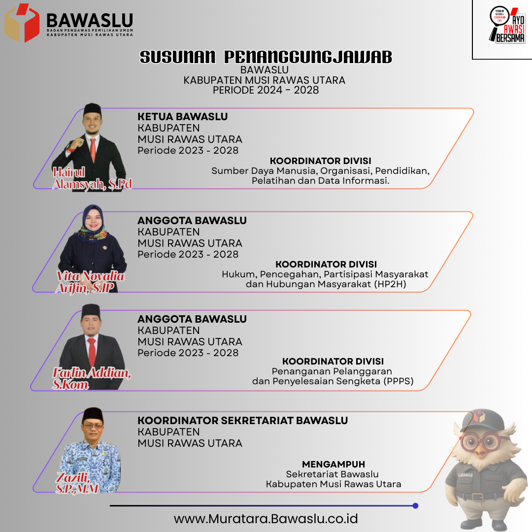 Dokumentasi