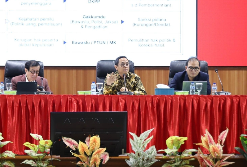 Dokumentasi Kegiatan